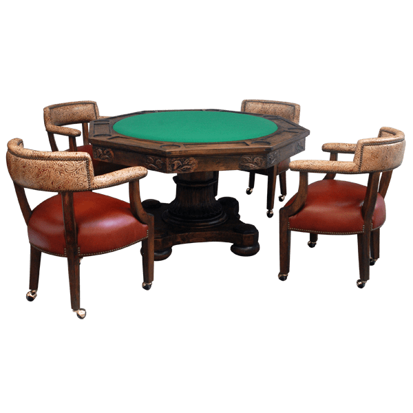Game Table  tbl33-1
